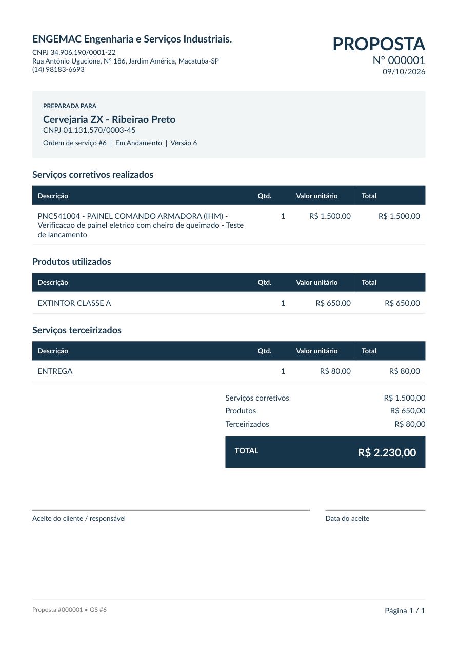 Exemplo real de proposta com serviços, produtos e terceirizados